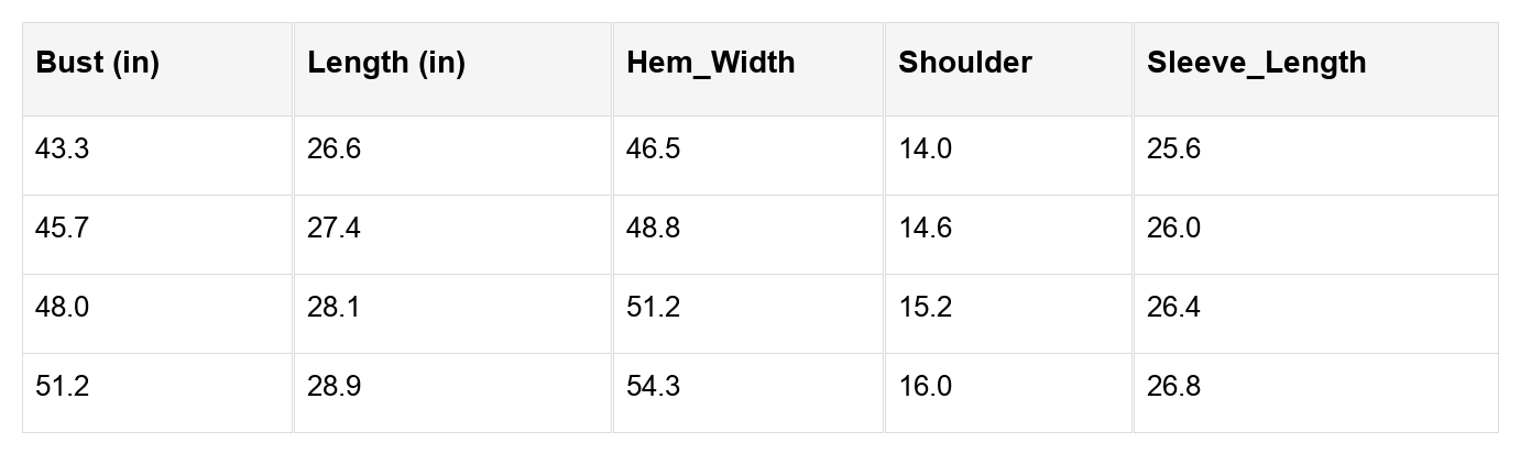 Carmen Detail Puff Sleeve Shirt