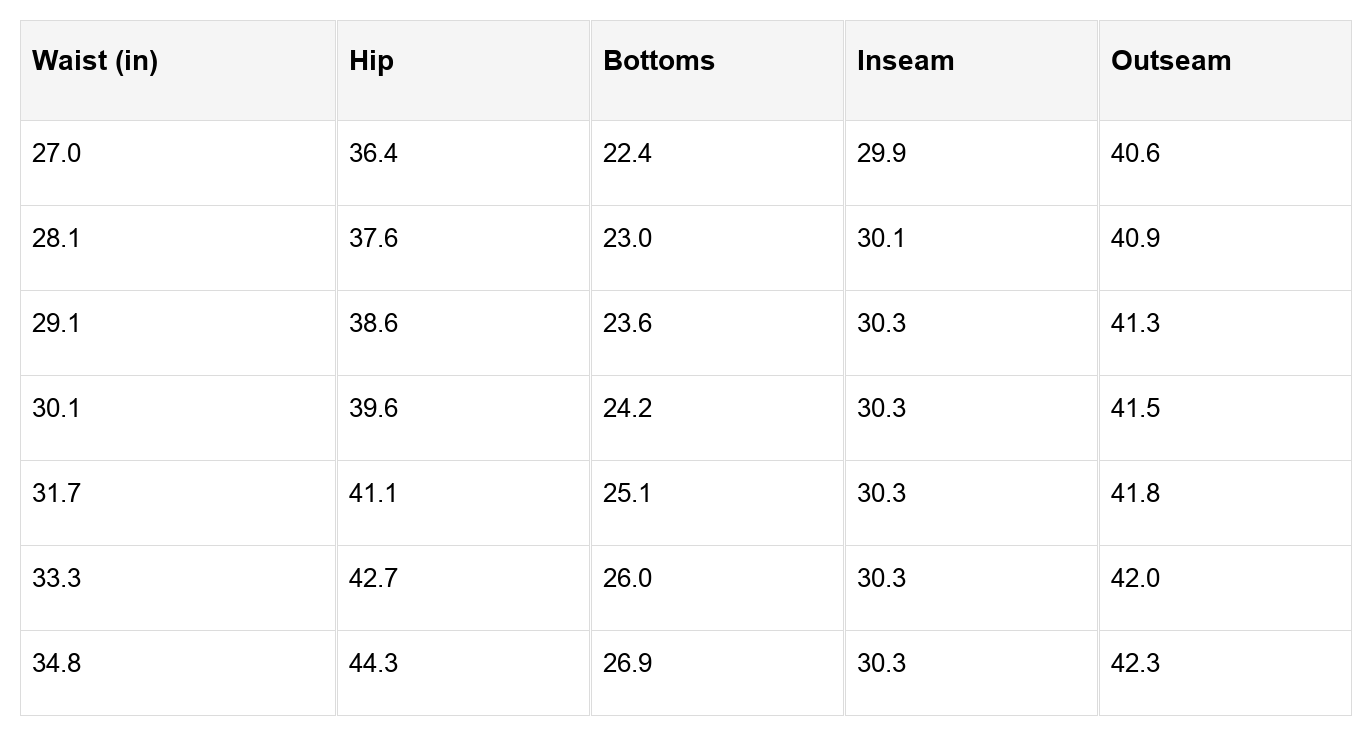 Megan Loose High Rise Jeans